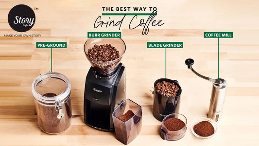 WHAT IS COFFEE GRINDING?